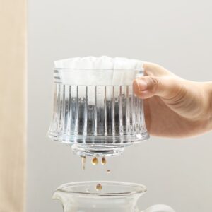 Variable Speed Dripper